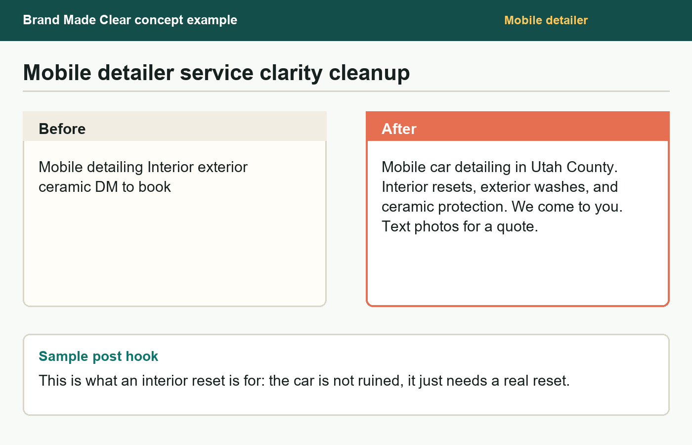 Concept example showing a mobile detailer service description before and after the First Look Fix