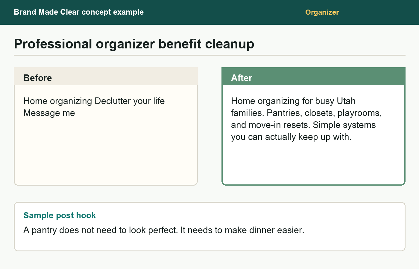 Concept example showing a professional organizer profile before and after the First Look Fix